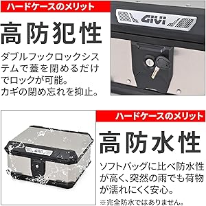 Amazon | GIVI(ジビ) バイク リアボックス モノロック 29L アルミ製